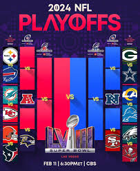 Exciting Week of Playoff Football